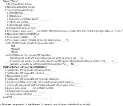 SABR-BRIDGE: Stereotactic ABlative Radiotherapy Before Resection to AvoId Delay for Early-Stage LunG Cancer or OligomEts During the COVID-19 Pandemic